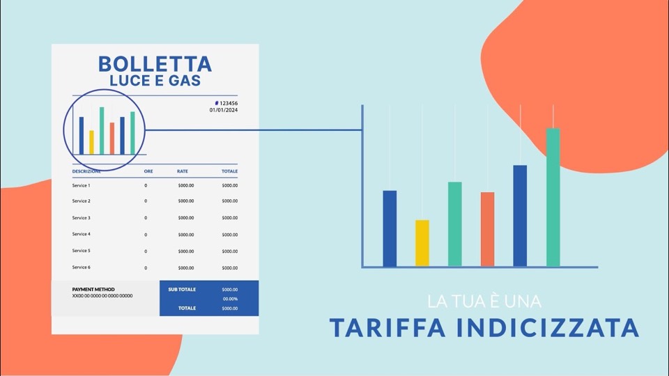 Video infografico sulle tariffe luce e gas per AASS prodotto da Miketing